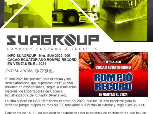 INFO SUAGROUP – Nro. SUA 2022- 009 CACAO ECUATORIANO ROMPIÓ RECORD EN VENTAS EN EL 2021