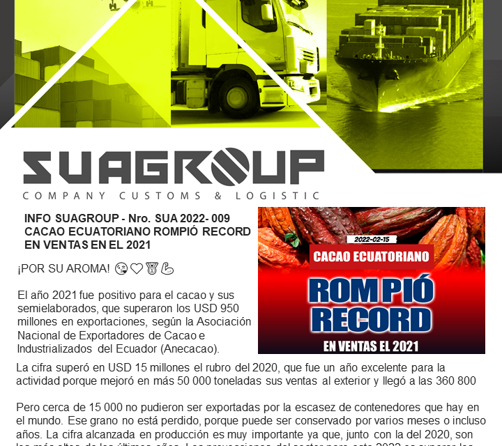 INFO SUAGROUP – Nro. SUA 2022- 009 CACAO ECUATORIANO ROMPIÓ RECORD EN VENTAS EN EL 2021