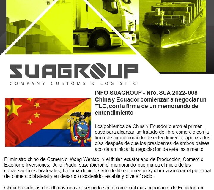 INFO SUAGROUP – Nro. SUA 2022- 008 China y Ecuador comienzan a negociar