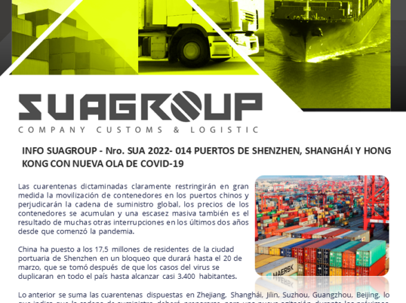 INFO SUAGROUP – Nro. SUA 2022- 014 PUERTOS DE SHENZHEN, SHANGHÁI Y HONG KONG CON NUEVA OLA DE COVID-19