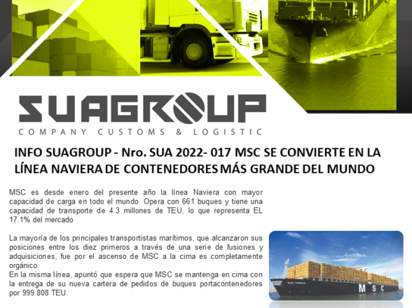 INFO SUAGROUP – Nro. SUA 2022- 017 MSC SE CONVIERTE EN LA LÍNEA NAVIERA DE CONTENEDORES MÁS GRANDE DEL MUNDO