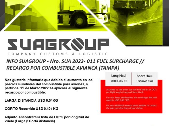INFO SUAGROUP – Nro. SUA 2022- 011 FUEL SURCHARGE // RECARGO POR COMBUSTIBLE AVIANCA (TAMPA)