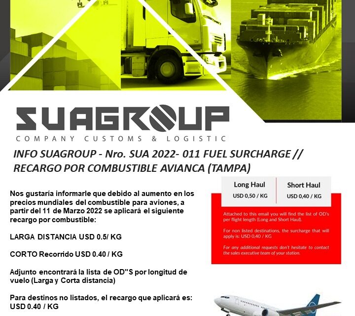 INFO SUAGROUP – Nro. SUA 2022- 011 FUEL SURCHARGE // RECARGO POR COMBUSTIBLE AVIANCA (TAMPA)