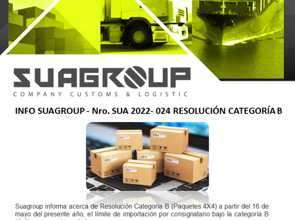 NUEVA RESOLUCIÓN CATEGORÍA B