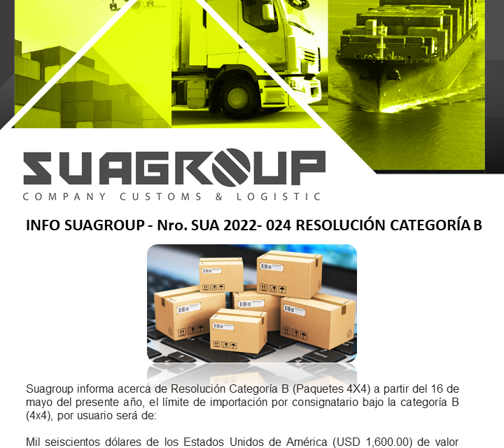 NUEVA RESOLUCIÓN CATEGORÍA B