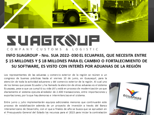 SISTEMA INFORMATICO ECUAPASAS