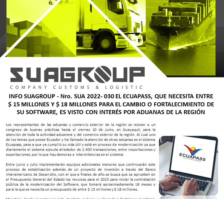 SISTEMA INFORMATICO ECUAPASAS