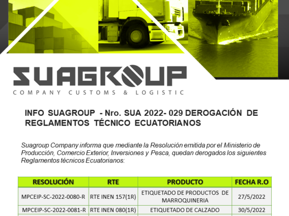 DEROGACIÓN DE REGLAMENTOS TÉCNICO ECUATORIANOS