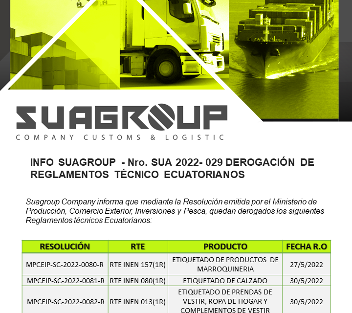 DEROGACIÓN DE REGLAMENTOS TÉCNICO ECUATORIANOS